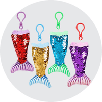 Key Holders - Party Expert