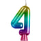 CREATIVE CONVERTING Cake Supplies Metallic Rainbow Number 4 Birthday Candle, 1 Count 196504194540
