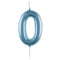 SANTEX Cake Supplies Light Blue Number 0 Birthday Candle, 1 Count 3660380084440
