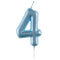 SANTEX Cake Supplies Light Blue Number 4 Birthday Candle, 1 Count 3660380084488