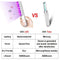 Buy Protection Equipment ProPur Portable UVC Wand Disinfection by Ultraviolet radiation and Sterilizer sold at Party Expert