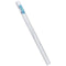 Buy Gift Wrap & Bags Cello Wrap Roll - Clear sold at Party Expert